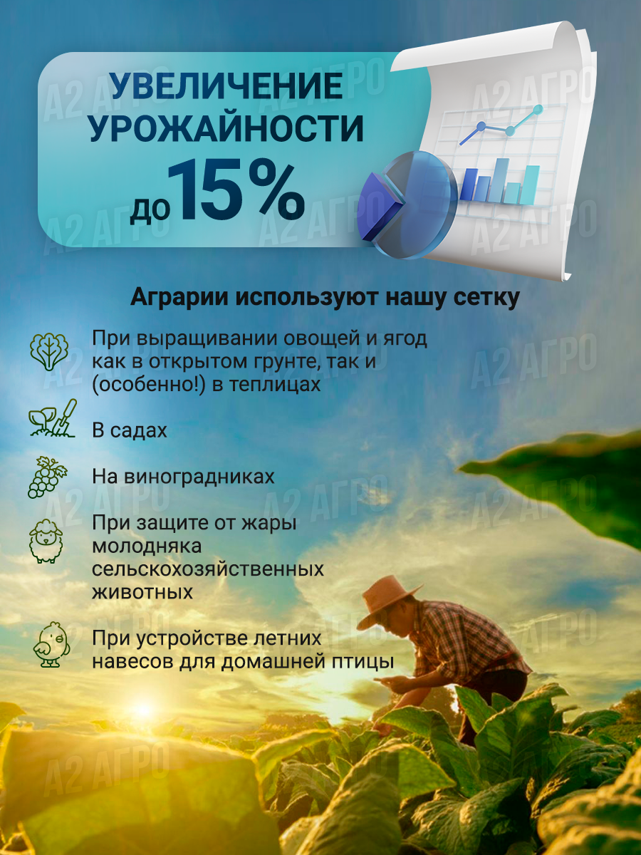 Сетка затеняющая 80 % 1,5 для забора - фотография № 5