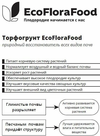 Торфогрунт плодородный - фотография № 3