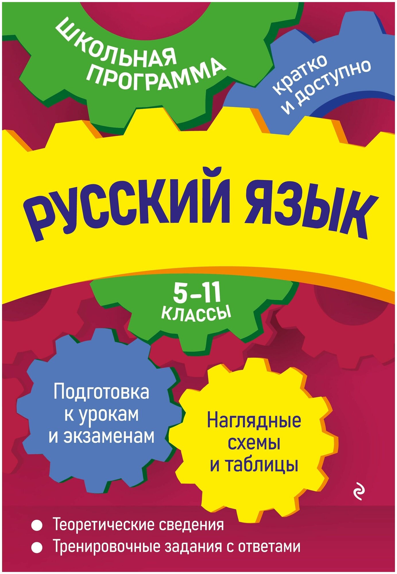 Русский язык Школьная программа кратко и доступно