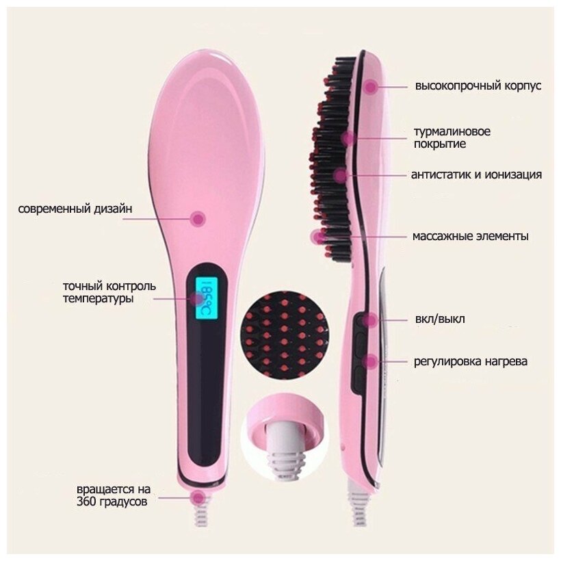 Расческа-выпрямитель Fast Hair Straightener/Расческа электрическая /Расческа-выпрямитель для волос - фотография № 6