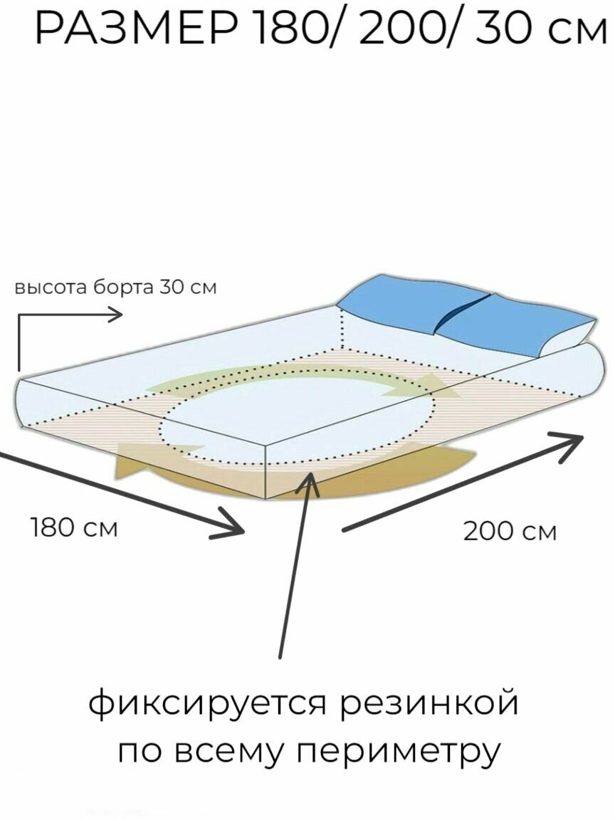 Наматрасник чехол с резинкой по периметру синего цвета 180/200 см - фотография № 4