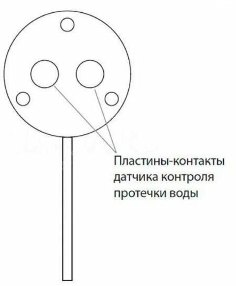 Датчик контроля протечки воды SW007