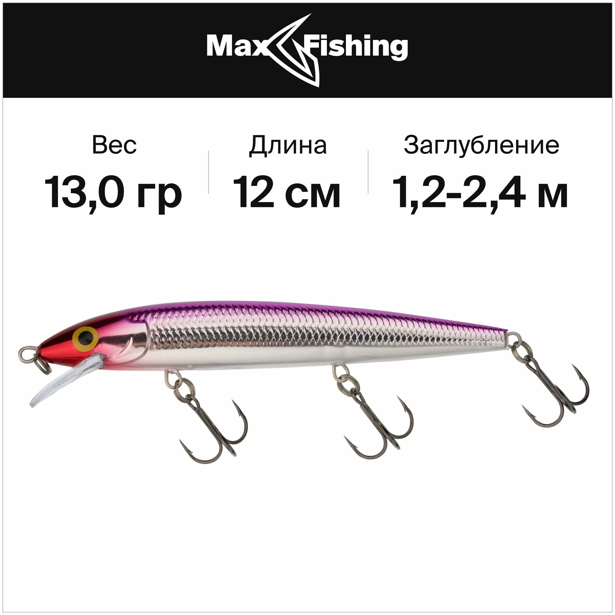 Воблер для рыбалки Rapala Husky Jerk 12 цв. PRCL, 13 гр 120 мм, на щуку, судака, минноу / нейтральная плавучесть, до 2,4 м