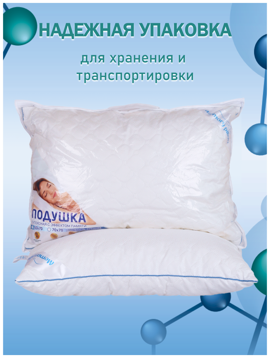 Подушка ортопедическая WONDERFUL SLEEP с эффектом памяти - фотография № 6