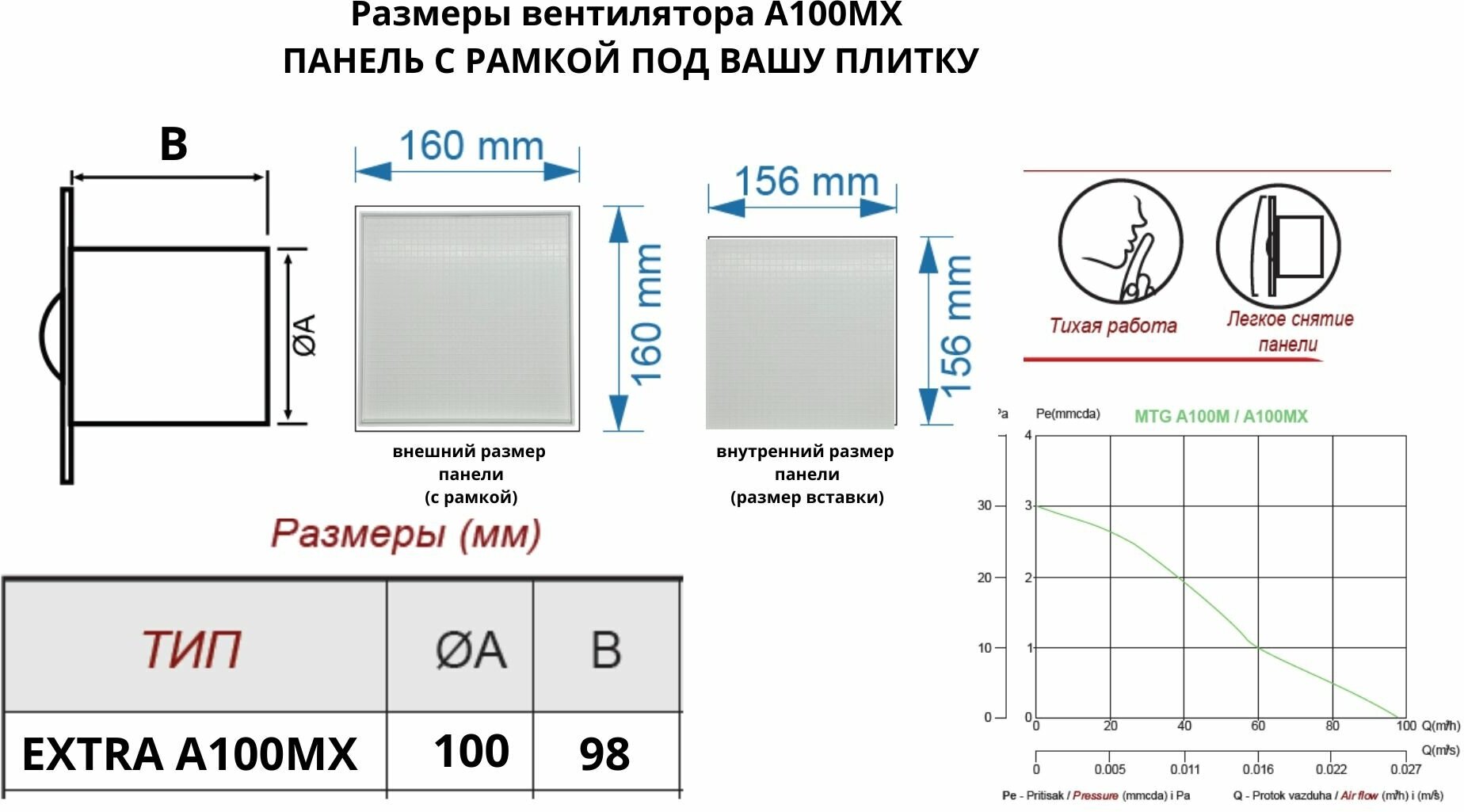 Вентилятор D100мм с пластиковой панелью под любую вашу плитку, с обратным клапаном и креплением без сверления A100МX-PL, Сербия - фотография № 2