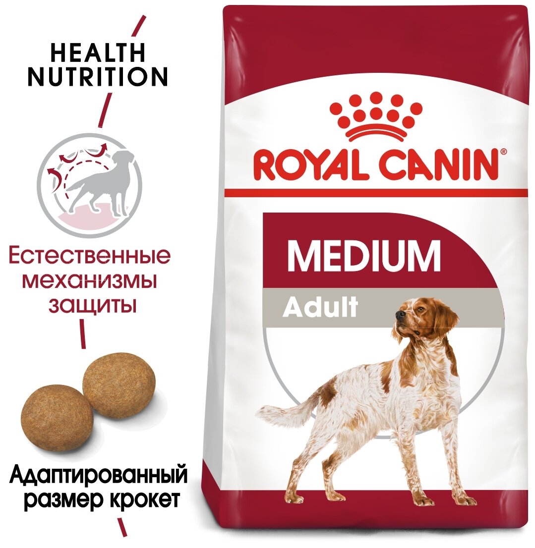 ROYAL CANIN MEDIUM ADULT для взрослых собак средних пород (15 + 15 кг)