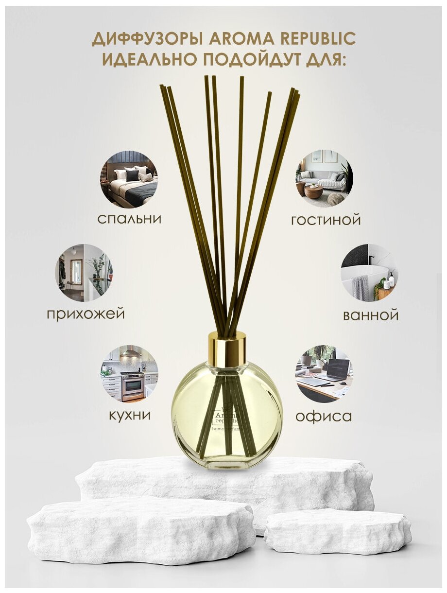 Ароматический диффузор Aroma republic №15 Wild tоbacco 70мл Профит - фото №5