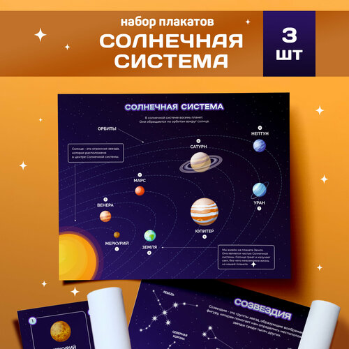 Набор плакатов Солнечная система игровой набор солнечная система 1 набор