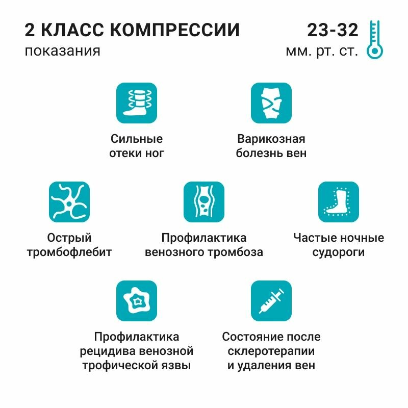 Компрессионные гольфы VENOTEKS Business 2 класс компрессии, черные для мужчин