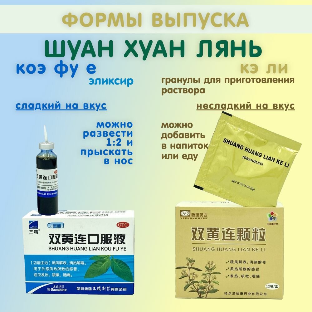 Изображение Шуан Хуан Лянь Кэ Ли, 12 пакетиков, природный антибиотик, китайский БАД против простуды и гриппа