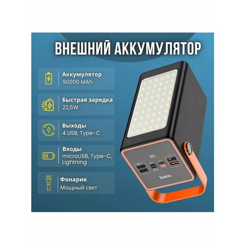Повербанк Внешний аккумулятор Hoco J107 Super 90000 mAh 5100₽
