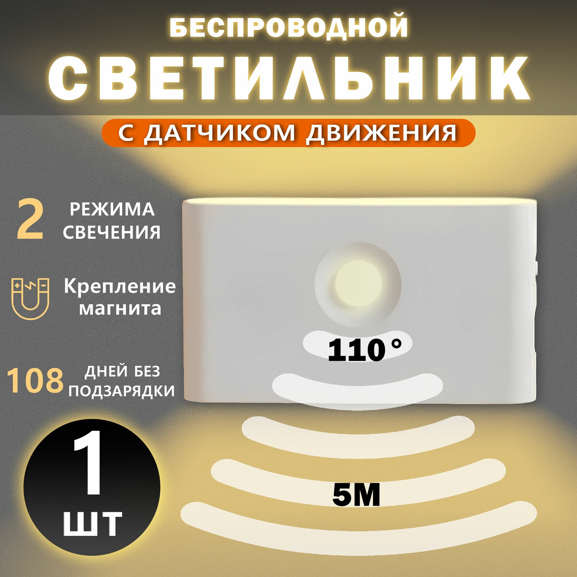 1 шт. LIIHOE Светодиодный ночник с датчиком движения, беспроводной USB перезаряжаемый настенный светильник для спальни, прихожей, гардероба, ванной комнаты
