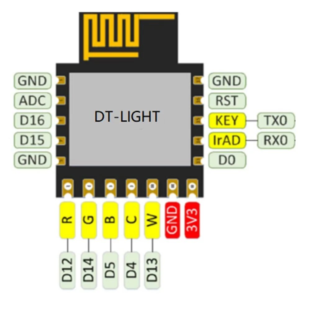 DoHome WiFi модуль ESP8285, 10 pcs — фото 1