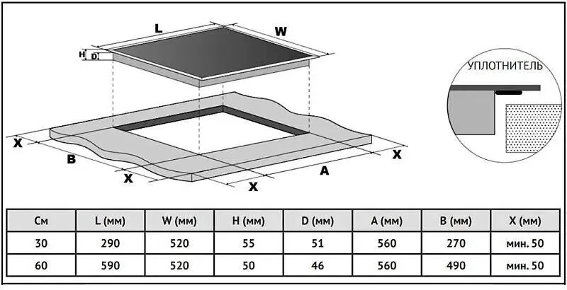 Встраиваемая электрическая панель KORTING HK 32001 B, официальная гарантия — фото 1