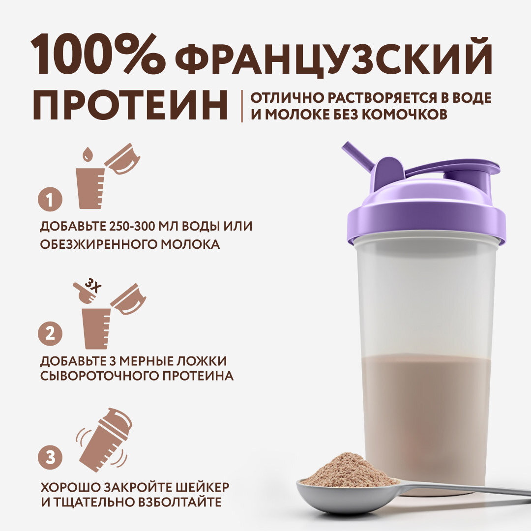 Протеин сывороточный без сахара "Шоколад" FitnesSHOCK 900 гр — фото 1