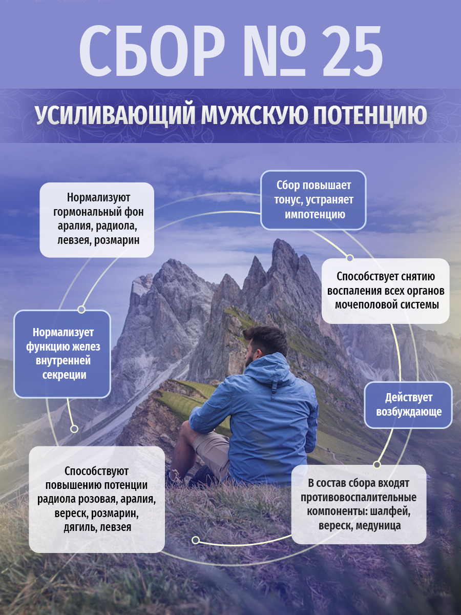 Картинки Сбор "Травы Кавказа", №25, для повышения мужской потенции, 200 гр