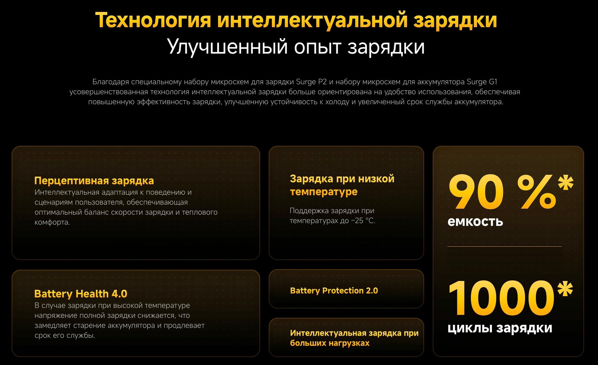 Смартфон Xiaomi Poco X7 Pro 5G 8/256 GB, Green — фото 1