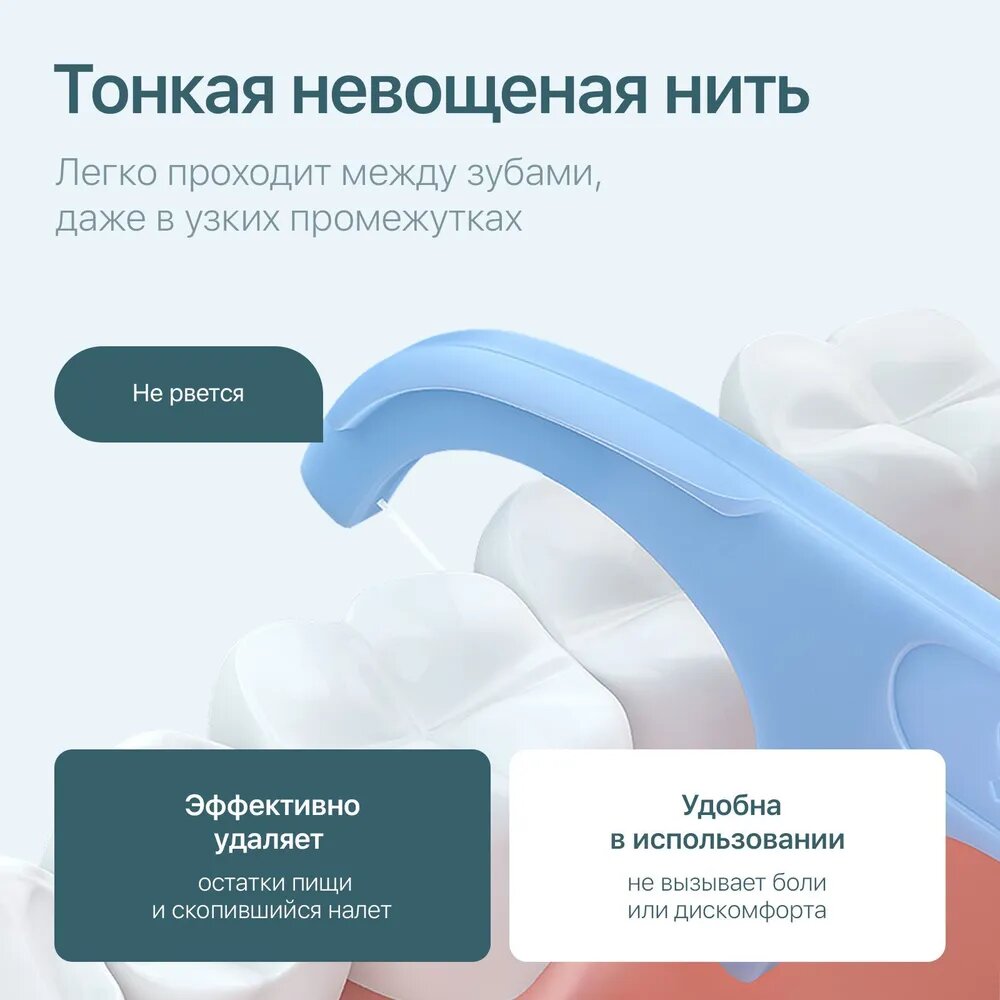 Зубная нить Soocas Dental Floss Stick, мята, 50 штук в упаковке — фото 1