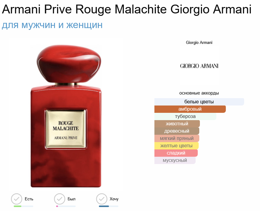 Парфюмерная вода Armani Prive Rouge Malachite Giorgio Armani для мужчин и женщин, 100 ml — фото 1