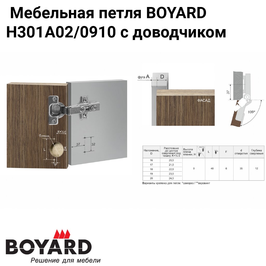 Мебельная петля BOYARD H301 с доводчиком CLIP-ON, угол открывания 105°, диаметр чашки 35 мм — фото 1
