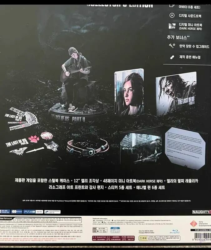 Игра The Last of Us Part II Collector's Edition (PS5) — купить в