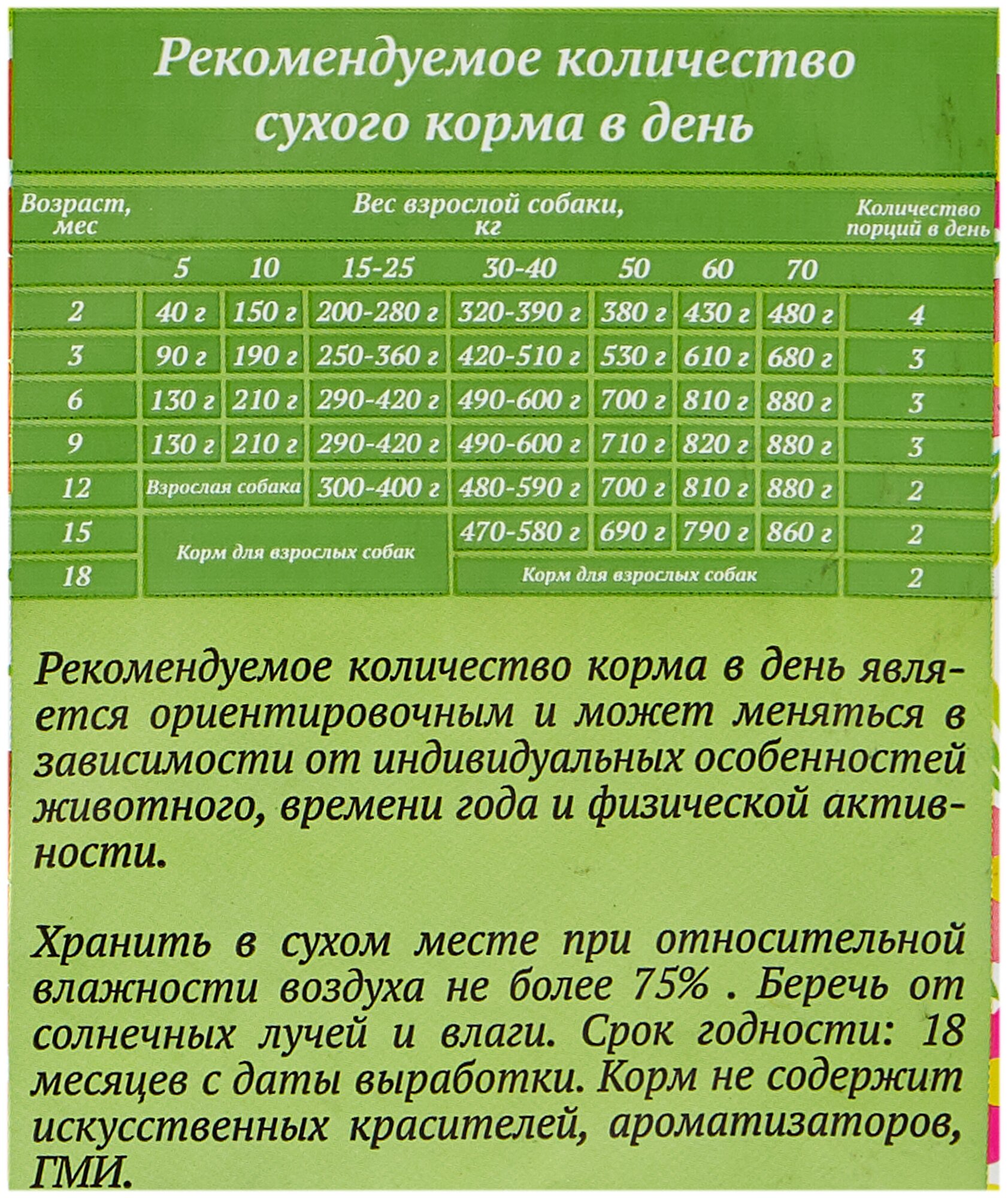 Сухой корм Родные корма 26/13 для щенков, курица, 16.38кг (1 пуд) - фото №15