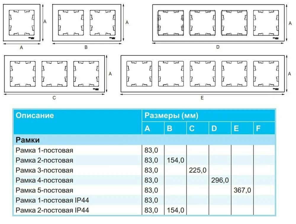 Рамка 3п Systeme Electric ATN00XX01-ATN00XX05, 16 А - фотография № 11