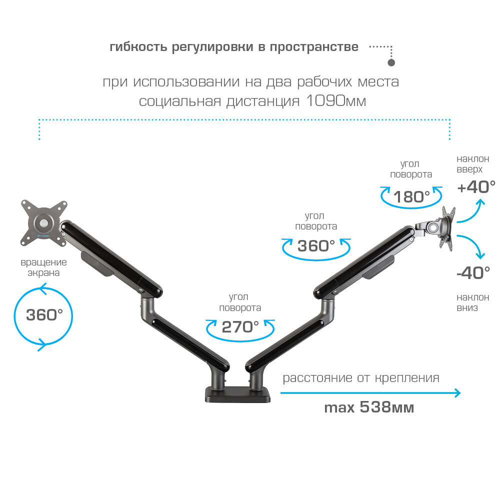 Кронейн для двух мониторов настольный TUAREX ALTA-22 / 13"-34" / до 2x9 кг