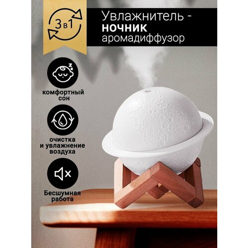 Увлажнитель-аромадиффузор с функцией ночника Сатурн 99900₽