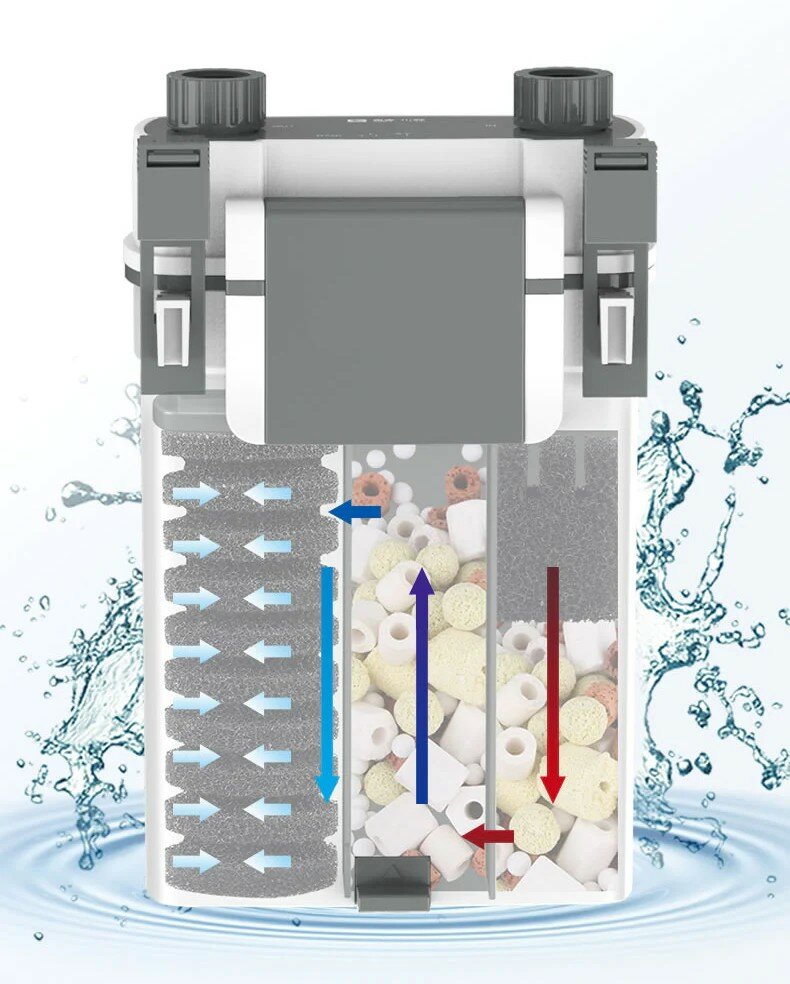 Аквариумный фильтр SunSun XBL500 для морского и пресноводного аквариума до 100 литров