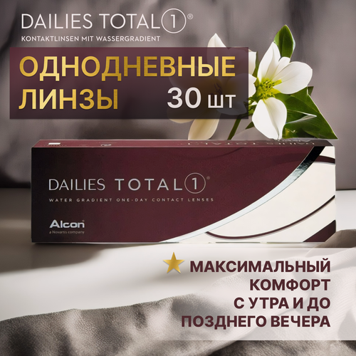 Изображение товара Контактные линзы Alcon "Dailies Total", однодневные, 30 линз -1.75