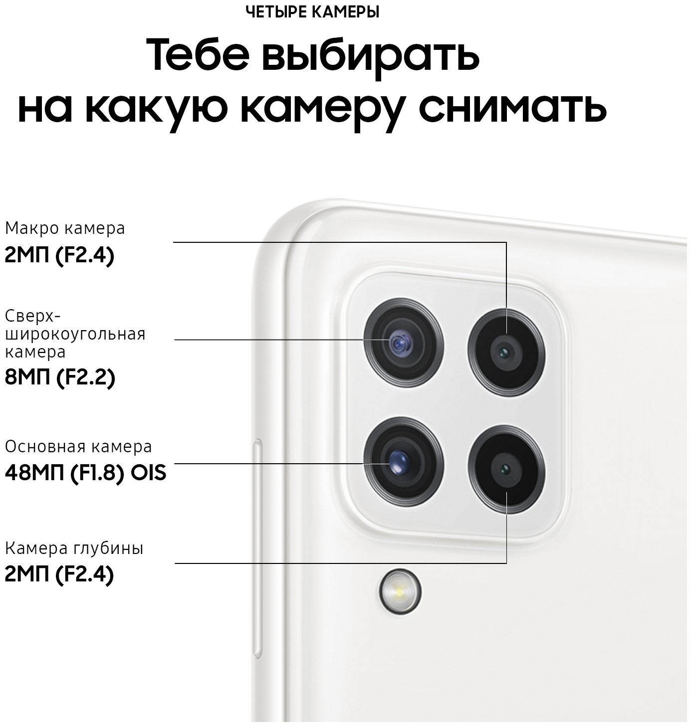 Смартфон Samsung Galaxy A22 4/64 ГБ RU, Dual nano SIM, белый - фото №12