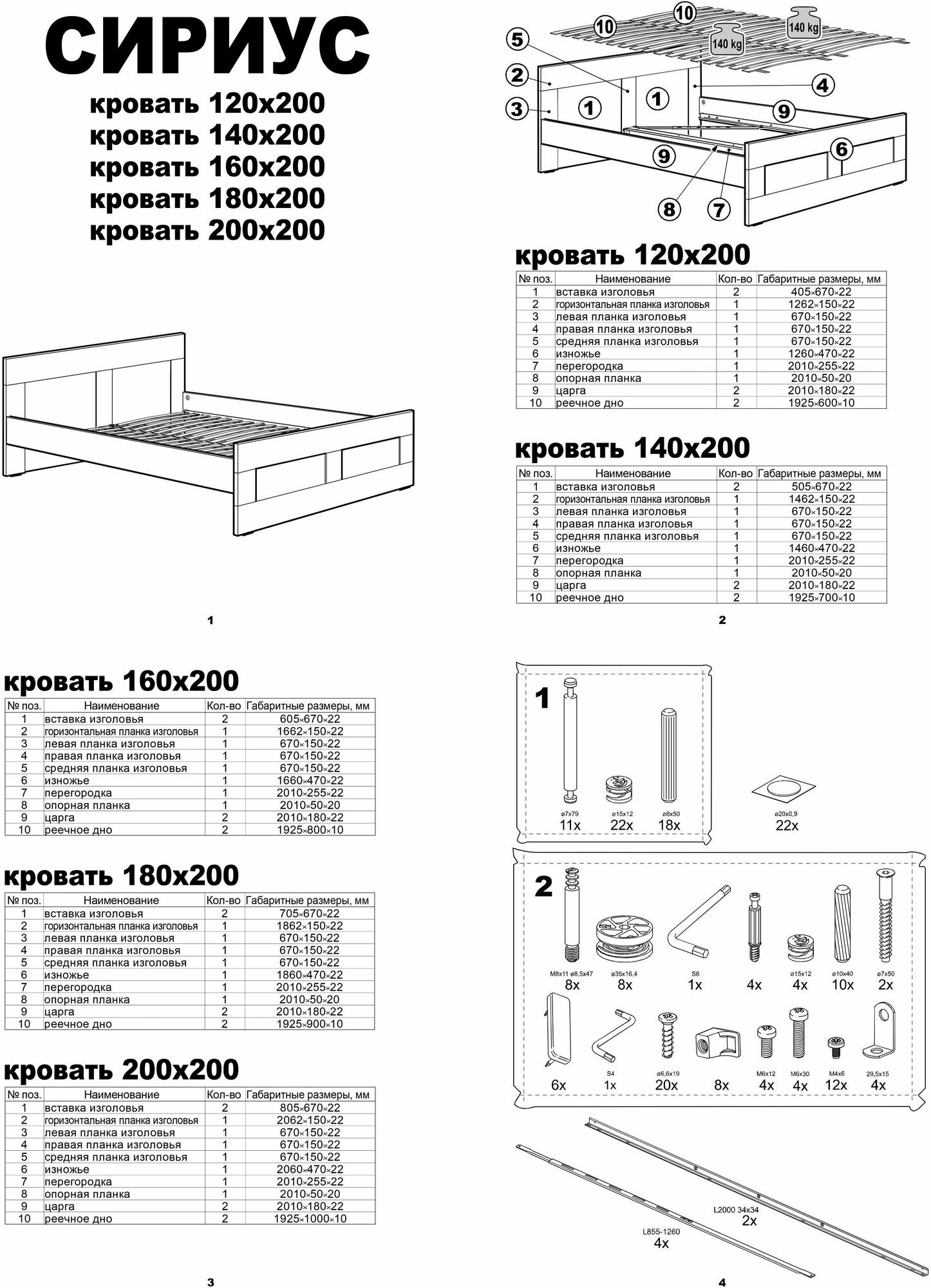 Кровать Шведский Стандарт Сириус 140х200 Белый Hoff - фото №3