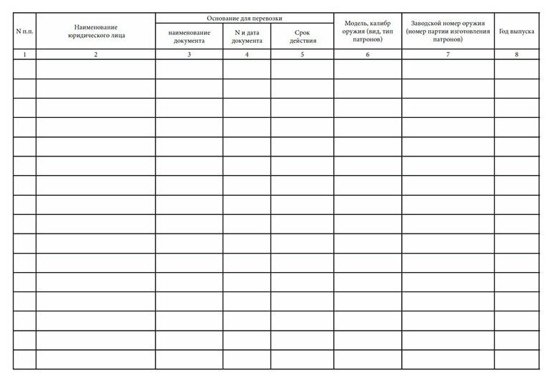 Книга учета перевозок оружия и патронов, 60 стр, 1 журнал - ЦентрМаг