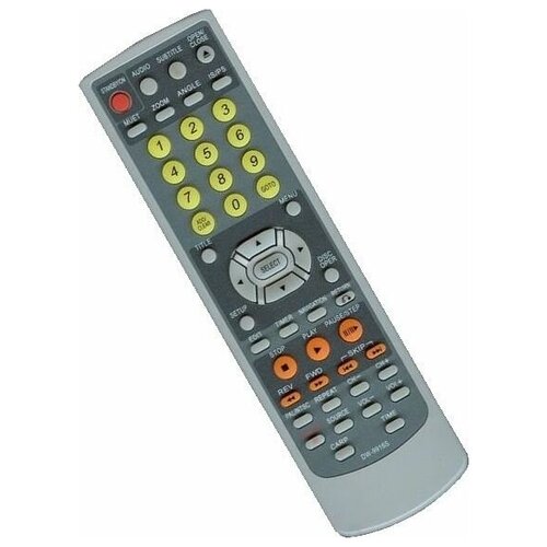 фото Пульт huayu dw 9916s dvd для bbk