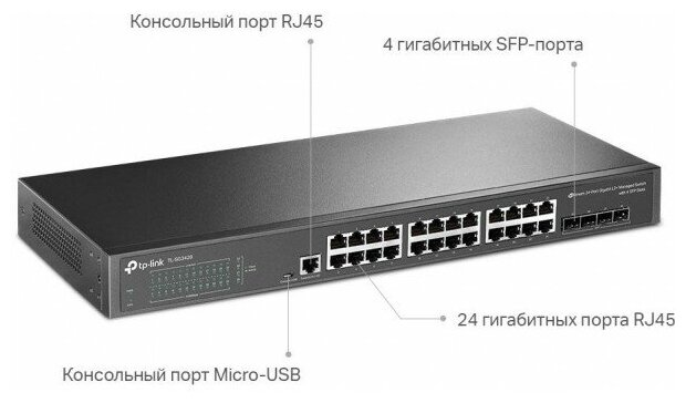 Коммутатор TP-Link TL-SG3428