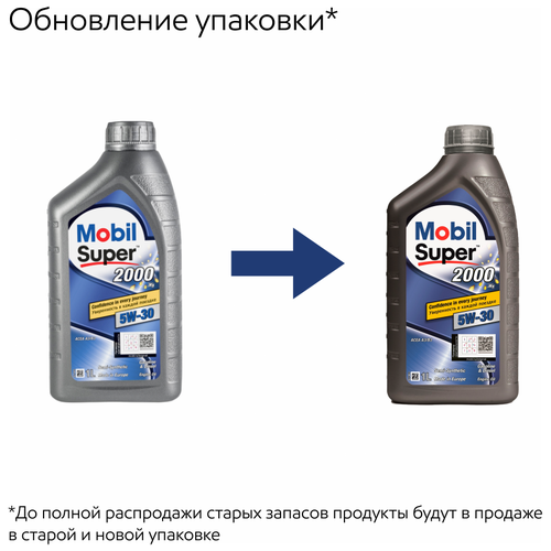 mobil 155184 super 2000 x1 5w30 1l, 1 шт