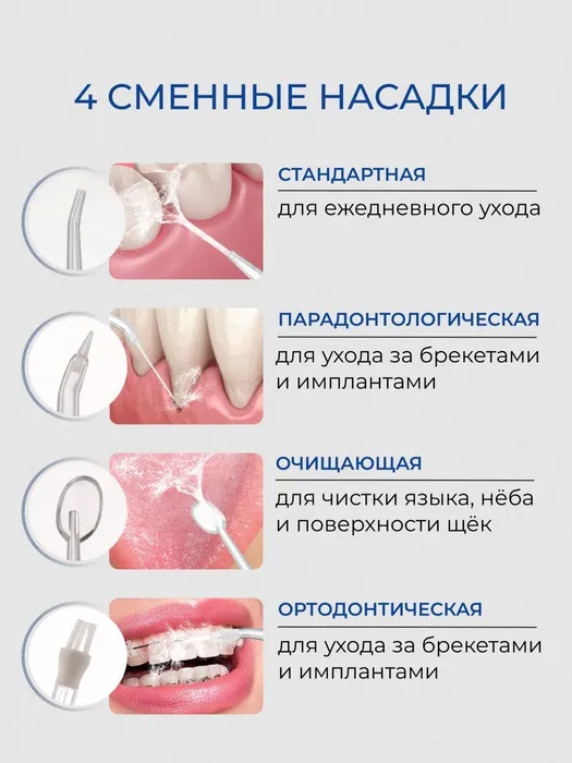 Ирригатор для полости рта портативный - фотография № 4