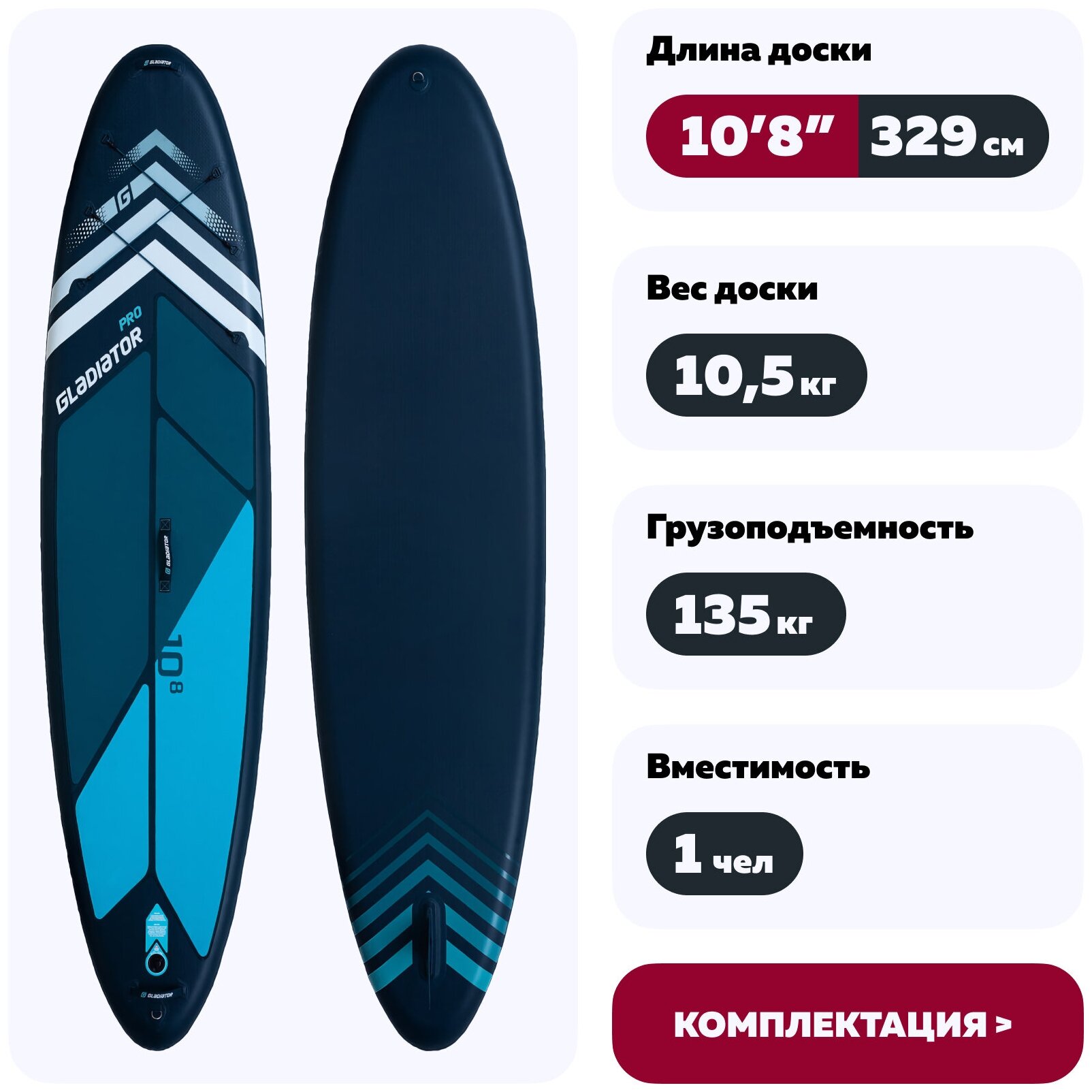 Сапборд SUP Gladiator Pro 10.8 2022