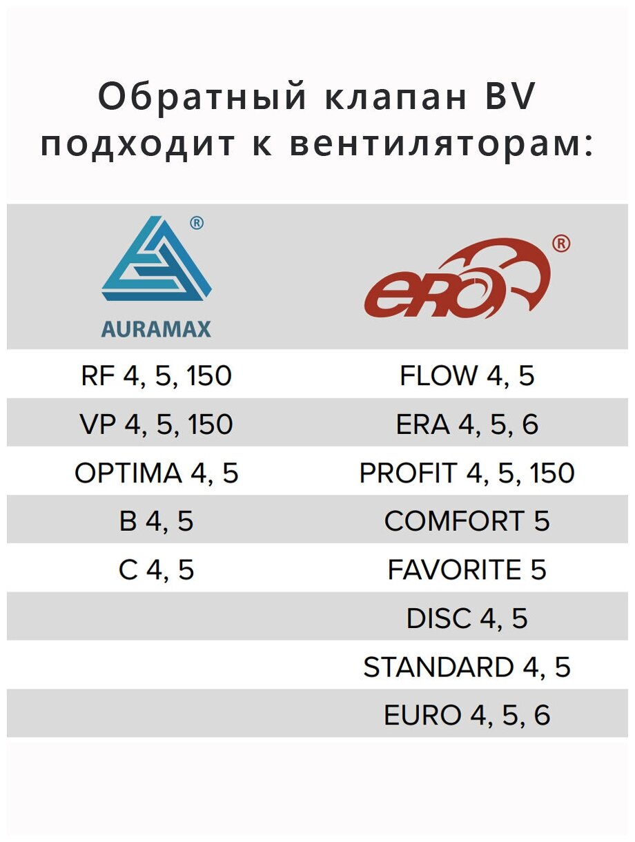 Обратный клапан Era 10BV для вытяжного вентилятора D 100 мм, защита от обратной тяги