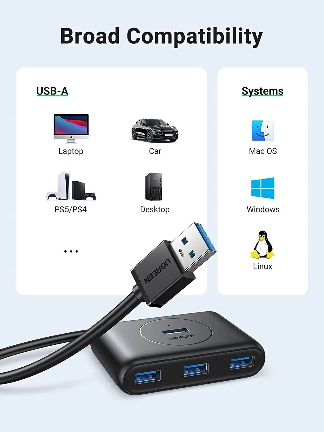 Хаб USB Ugreen CR113 USB 3.0 Hub 0.5m Black 20290