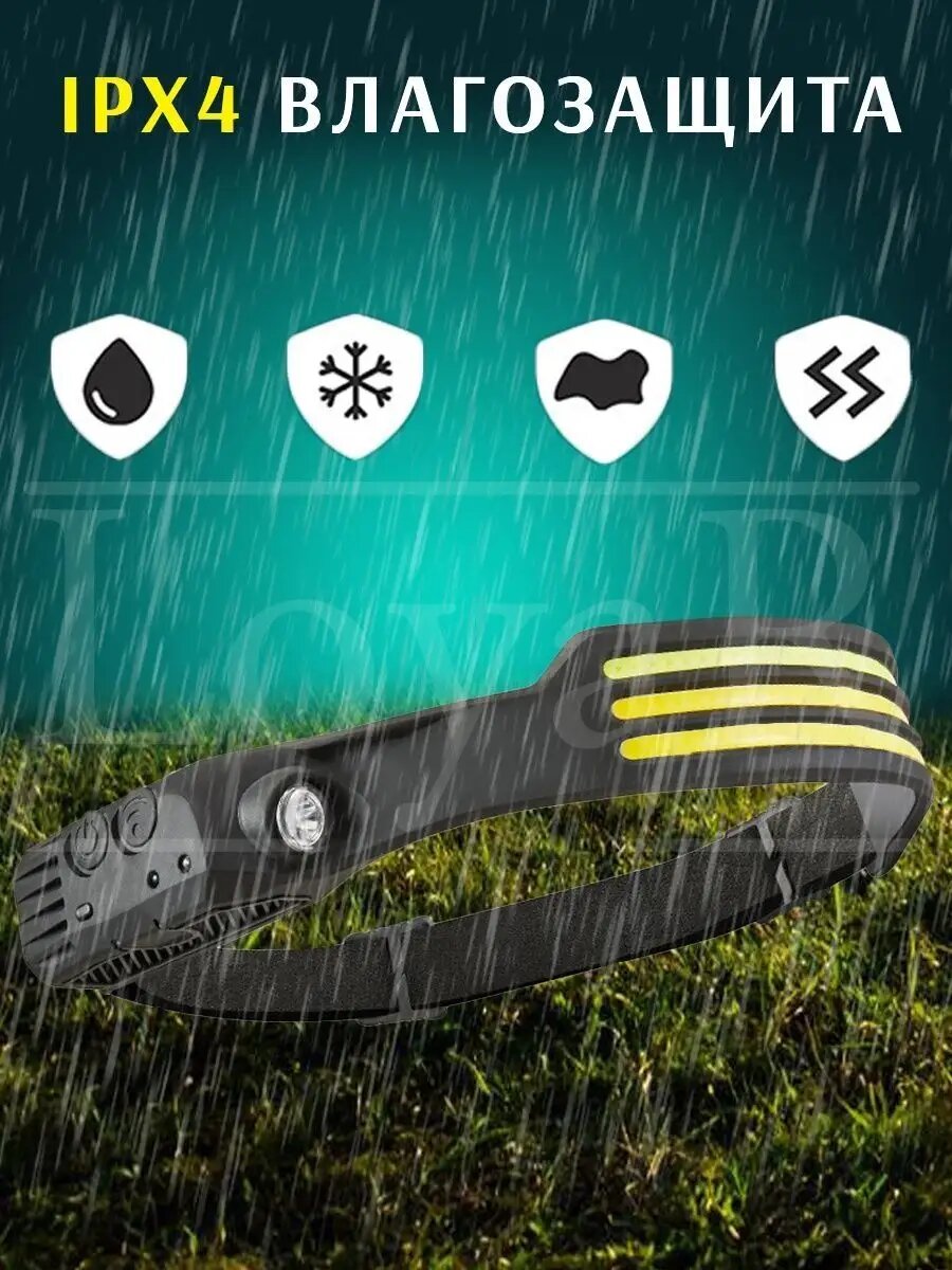 Налобный фонарь Head Flashlight H-157 ZMi - фото №7