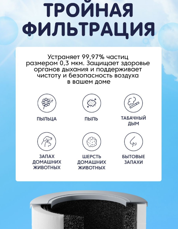 Очиститель воздуха Air Smart Purifier 4 Pro, AC-M15-SC CN, белый - фотография № 18