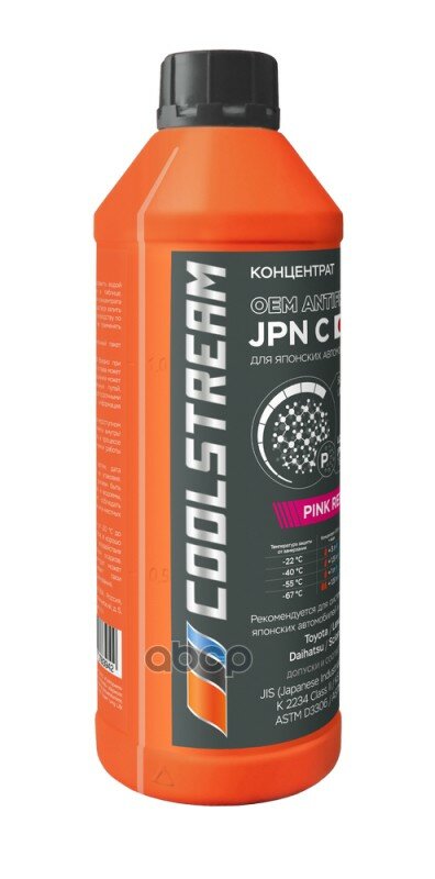 Антифриз Coolstream Jpn 15Kg Концентрат Розовый Coolstream арт CS-011014-C-RD