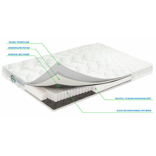 Матрас Ecco-Line Лотос