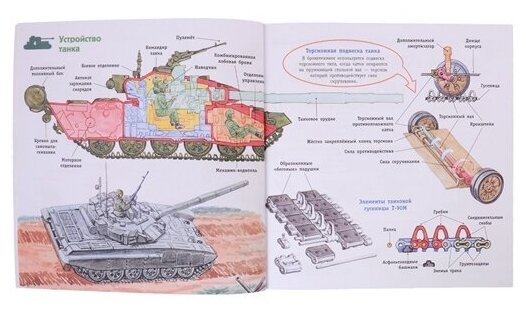 Кострикин П. П. Военная техника. Энциклопедия