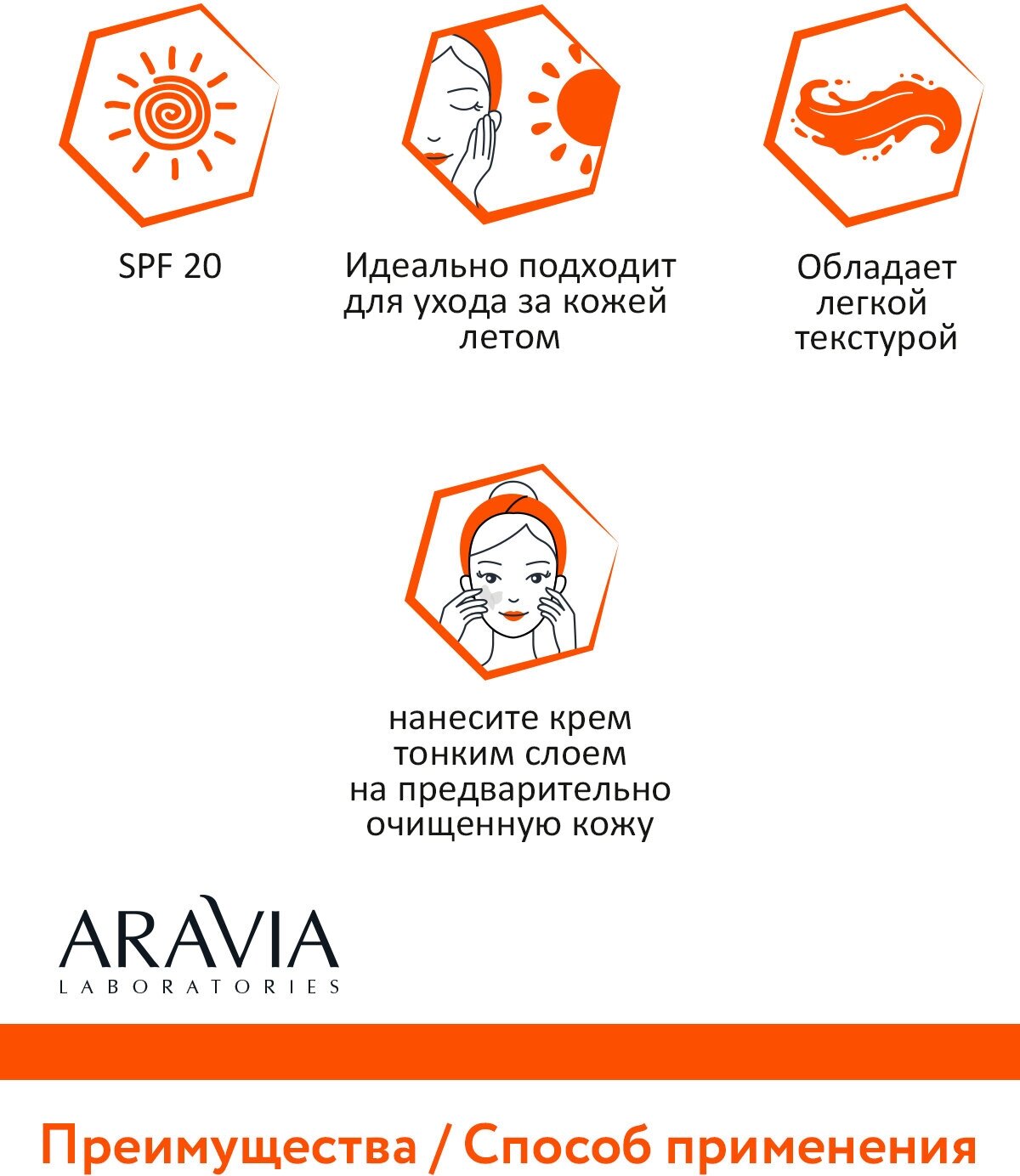 ARAVIA Крем витаминный с антиоксидантным комплексом VITA COMPLEX CREAM SPF 20, 100 мл