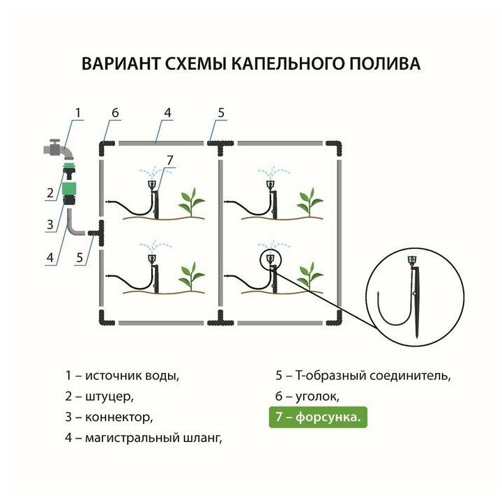 Форсунка-ороситель разбрызгивающая для капельного полива h = 56 см с пикой пластик - фотография № 5