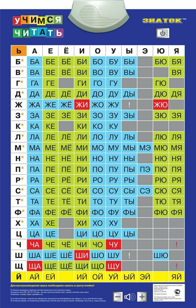 Электронный звуковой плакат «Учимся читать»