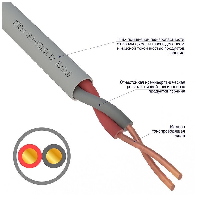 Кабель Rexant КПСнг/А/-FRLSLTx 1x2x0,75мм 01-4931 . - фотография № 1